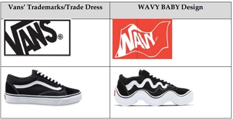 Vans Trademark