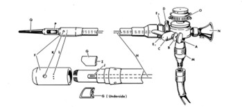 Eder-Berry Biopsy Gastroscope Patent Drawing
